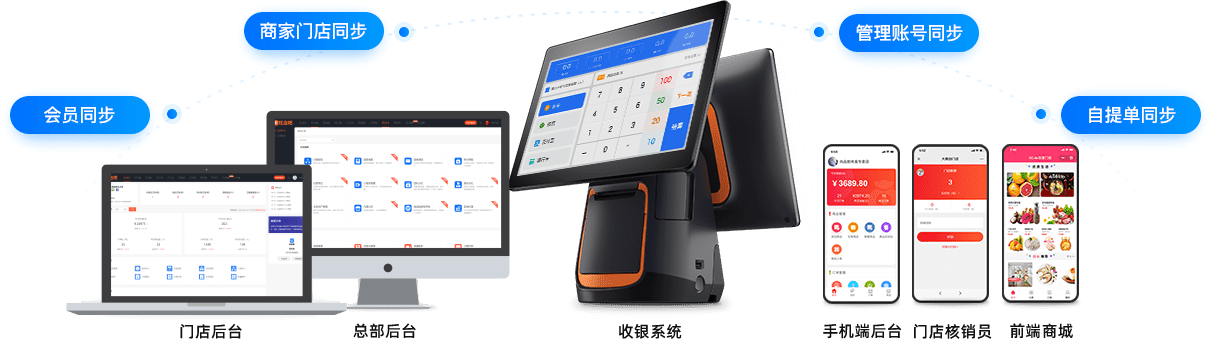 好的乐收银系统